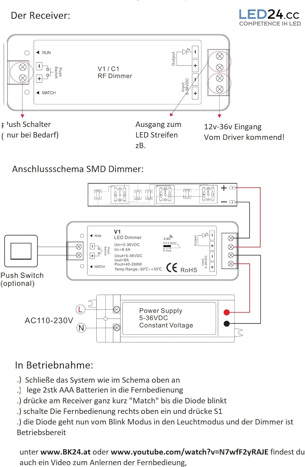 LEDmich SMD LED Streifen Funk Dimmer 2,4 GHz mit Empfänger und Touch Pin Fernbedienung 12V 24V Dimmb