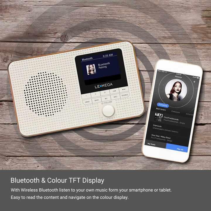 LEMEGA DR3 Tragbares DAB Plus/FM Digitalradio Batteriebetrieben,Radio Büro DAB Bluetooth, Kopfhörera
