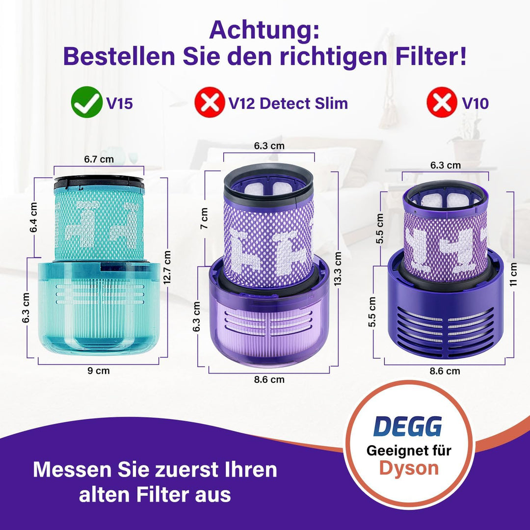 DEGG Hepa Filter - Kompatibel mit Dyson V15 - Waschbares Staubsaugerfilter - Ersatzfilter - Perfekte
