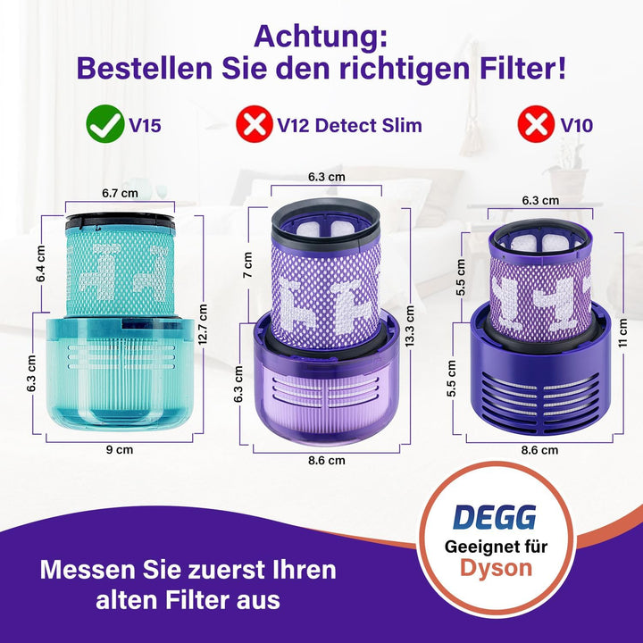 DEGG Hepa Filter - Kompatibel mit Dyson V15 - Waschbares Staubsaugerfilter - Ersatzfilter - Perfekte