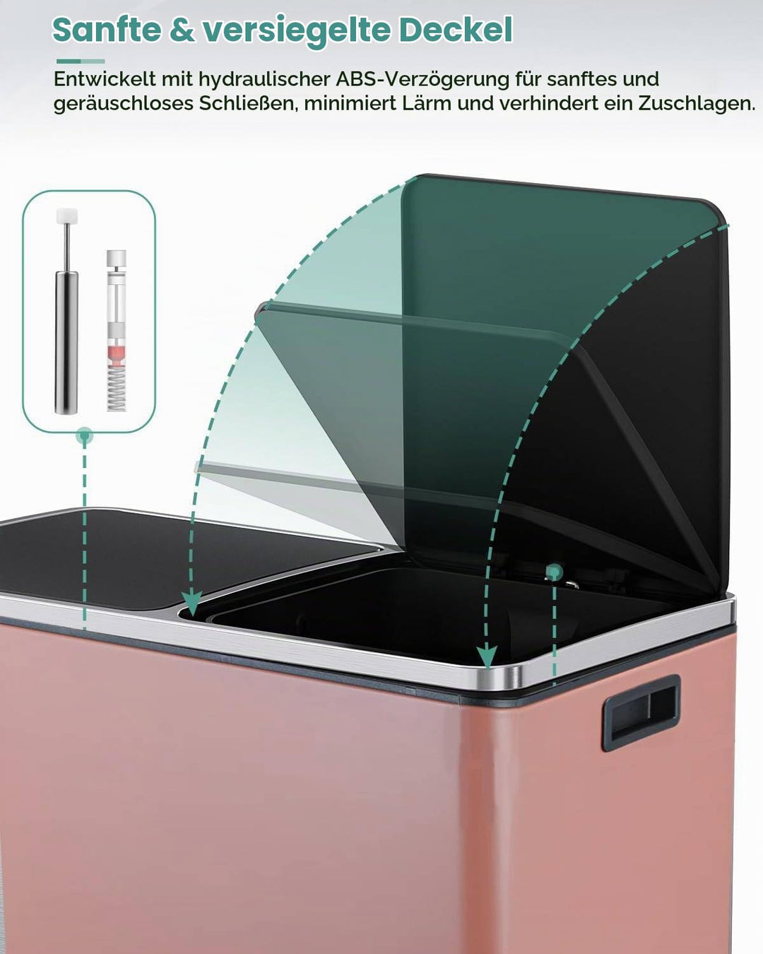 Clevich Mülleimer Küche, 2 x 30 Liter, 2 Fächer, Mülltrennsystem 60L, 2 pcs Kunststoff Inneneimer, S