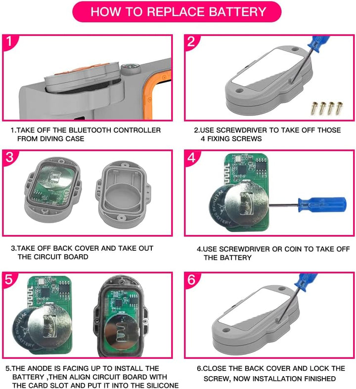 ShellBox wasserdichte Handyhülle 7.0 Zoll Unterwasser Wasserfeste Handy Wasserschutzhülle Handytasch