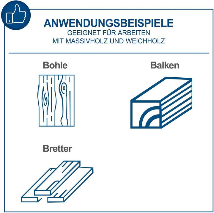 Scheppach Dickenhobelmaschine PLM1800 | 1500W Leistung | 2 Hobelmesser | Drehzahl Hobelwelle 8500 mi