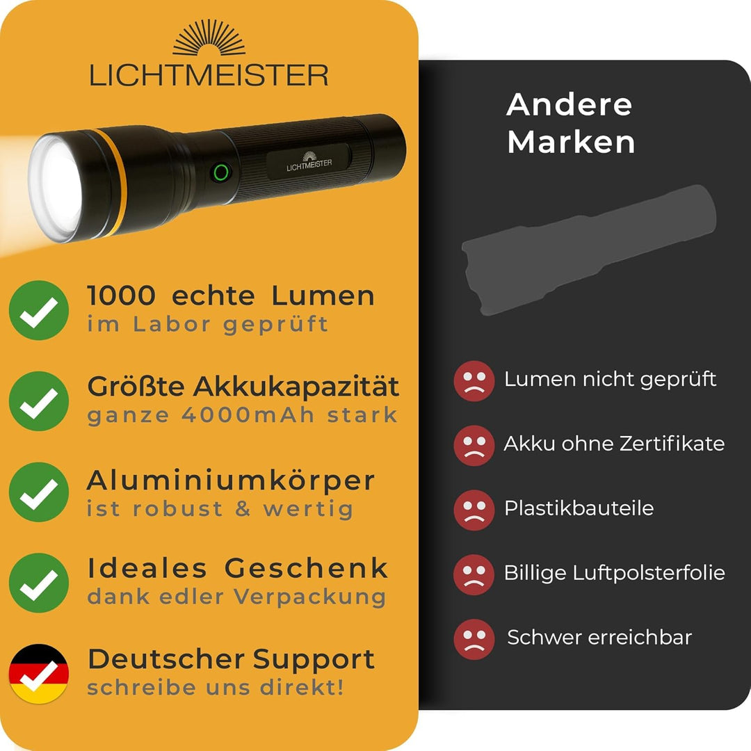 LICHTMEISTER® Taschenlampe (1000 Lumen, 4000 mAh Akku) - Taschenlampe LED aufladbar - LED Taschenlam