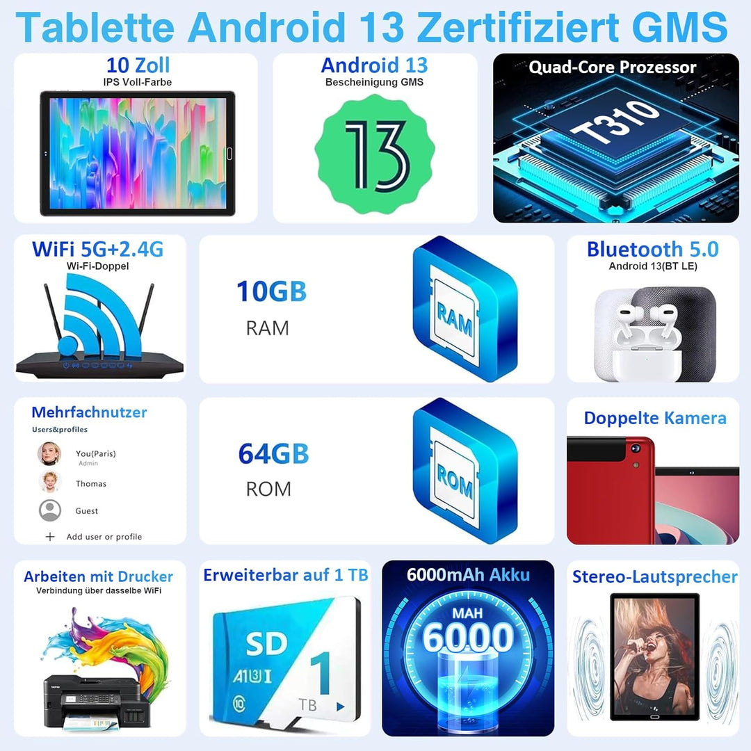 GOODTEL Neueste Tablet 10.1 Zoll Android mit 10GB RAM+64GB ROM (TF 1TB), Octa-Core, WiFi 5G, Bluetoo