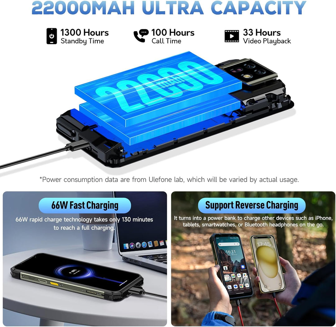 Ulefone Armor 24 Outdoor Handy 22000mAh mit 1000 Lumen Taschenlampe, 24GB + 256GB/2TB SD 64MP+64MP+1