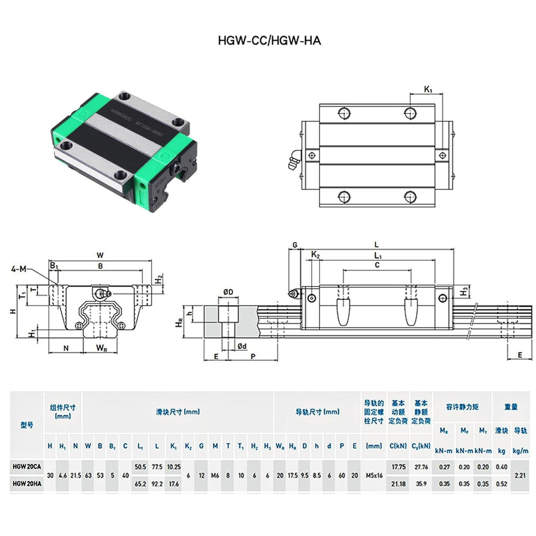 Linearführung 2 Stücke HGR20 300mm Linearschiene mit 4 Stücke HGW20CC Lagerblöcken für DIY 3D Drucke