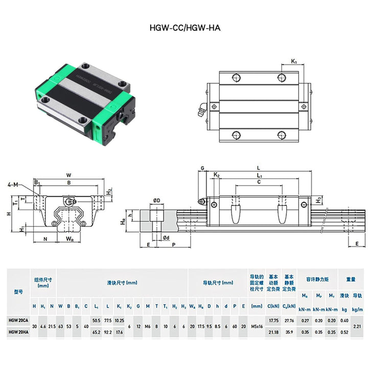 Linearführung 2 Stücke HGR20 300mm Linearschiene mit 4 Stücke HGW20CC Lagerblöcken für DIY 3D Drucke