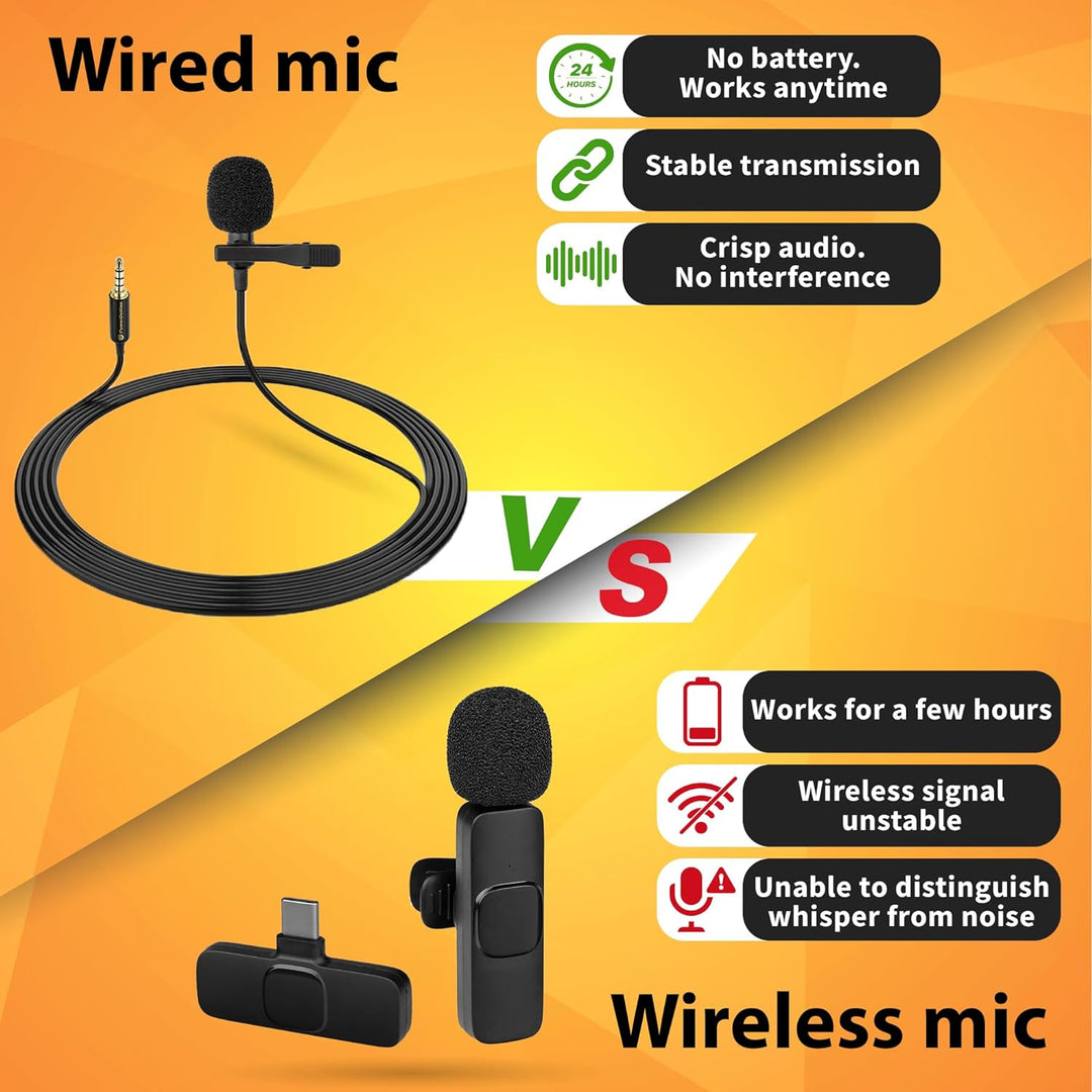 PowerDeWise Verbessertes 2023 Typ-C Lavalier-Mikrofon mit Adapter – omnidirektionales USB C Lav-Mikr