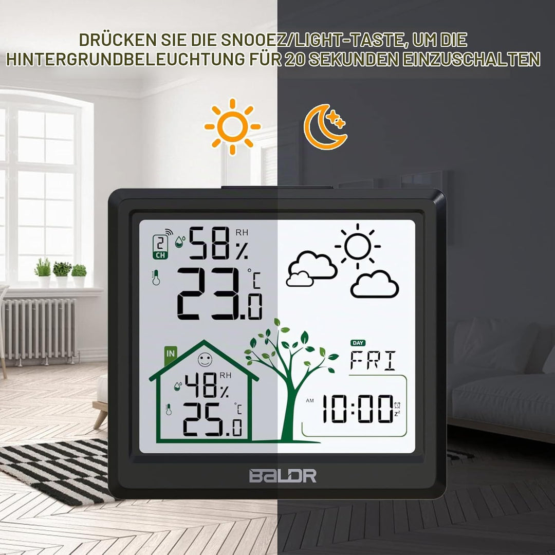 LEVIPE Wetterstation Funk mit Aussensensor, Digital Funkwetterstation mit Innen Aussen Temperatur- u