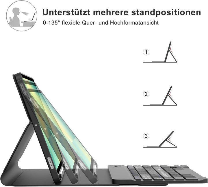 IVEOPPE Hülle Tastatur für Samsung Galaxy Tab S10 FE 10.9", Tastatur Teblet für Samsung S9/S10FE, Ma