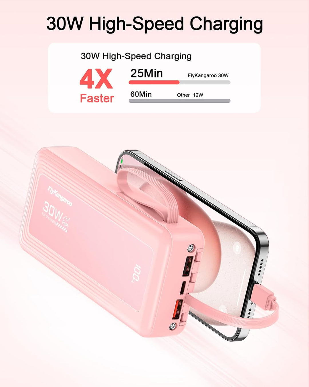 Powerbank 27000mAh mit 4 integrierten Kabel, 30W Power Bank USB C Schnellladefunktion mit LED Displa