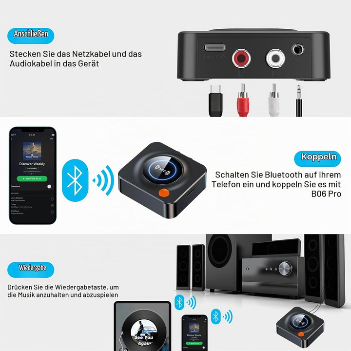 eppfun Bluetooth 5.3 Audio Adapter, Bluetooth Empfänger für Stereoanlage mit 3.5mm AUX Klinke &amp; Cinc
