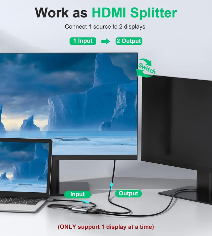 GANA HDMI-Switch 4 K 60 Hz – Bidirektionaler Schalter aus Aluminium, 2 Eingänge, 1 Ausgang/1 Eingang