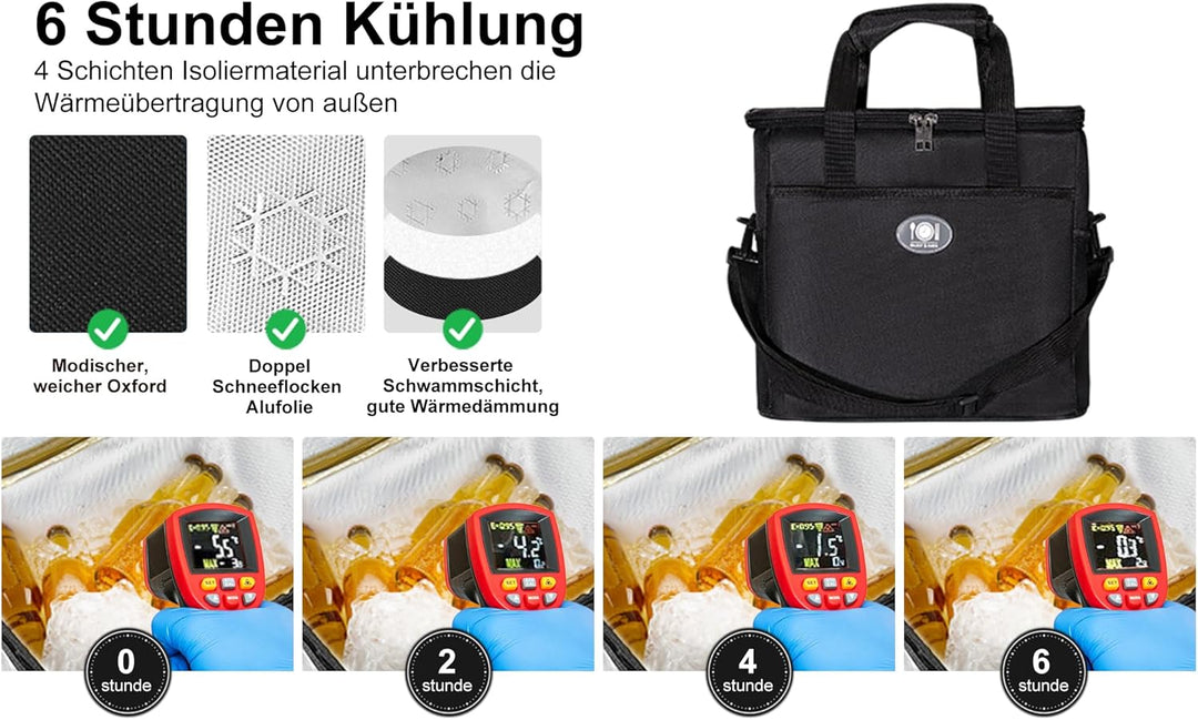 Glanxy Kühltasche Klappbare 16L, Kühlbox Tragbare Eistasche Faltbar, Thermotasche, Picknicktasche, L
