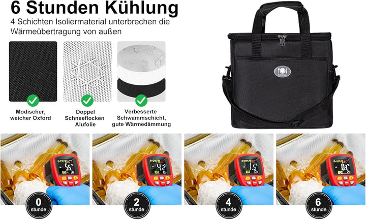 Glanxy Kühltasche Klappbare 16L, Kühlbox Tragbare Eistasche Faltbar, Thermotasche, Picknicktasche, L