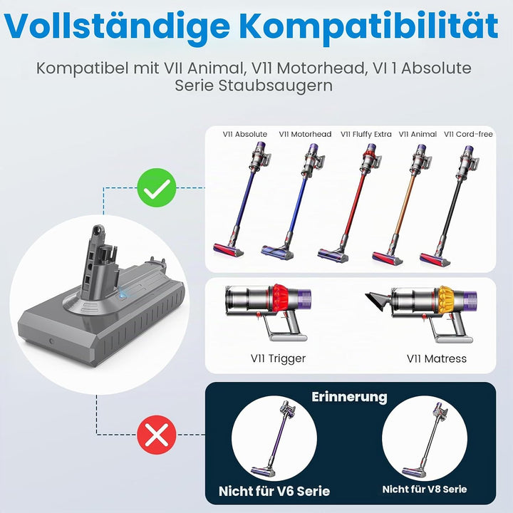LabTEC V11 Li-ion Ersatzakku für Dyson V11 (Screw in Type), 25.2V 3900mAh Akku für Dyson SV14 Absolu