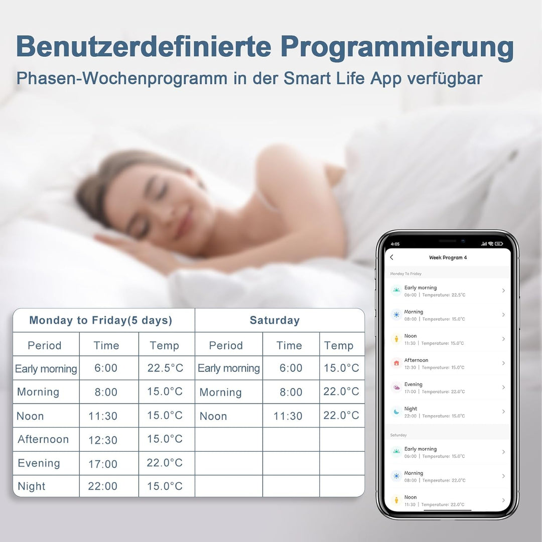 CNBINGO Smart Thermostat Unterputz mit Fühler, Digitaler Raumthermostat für Elektrische Heizung, kom