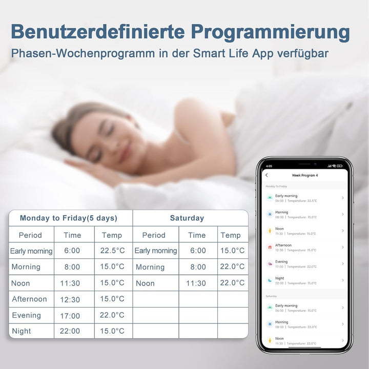 CNBINGO Smart Thermostat Unterputz mit Fühler, Digitaler Raumthermostat für Elektrische Heizung, kom