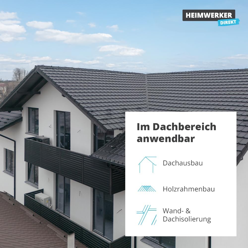 Superglass Klemmfilz KF 4 WLG032 – 2300 mm x 1250 mm x 200 mm (2,87 m²) | Profi-Qualität - Glaswolle
