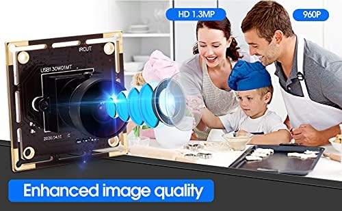 G 0.01lux USB Kameramodul Fischauge Webcammodul 170grad Weitwinkel HD geringe Beleuchtung Webkamera,