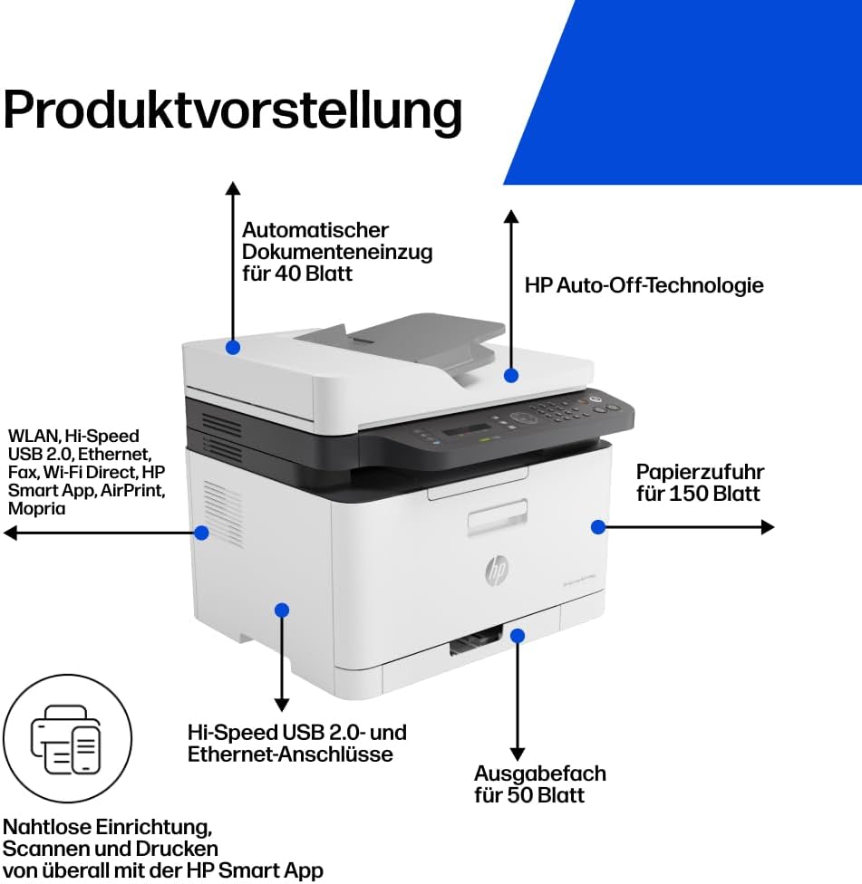 HP Color Laser 179fwg Multifunktions-Farblaserdrucker (Drucker, Scanner, Kopierer, Fax, WLAN, Airpri