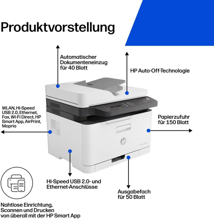 HP Color Laser 179fwg Multifunktions-Farblaserdrucker (Drucker, Scanner, Kopierer, Fax, WLAN, Airpri