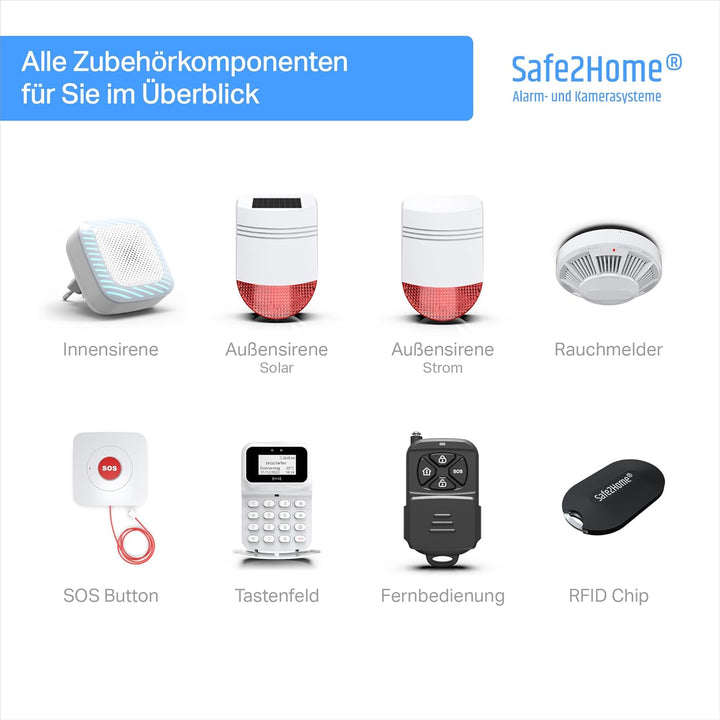 Safe2Home Hochwertiger Erschütterungssensor Vibration Sensor für Funk Alarmanlage Safe2Home für Seri