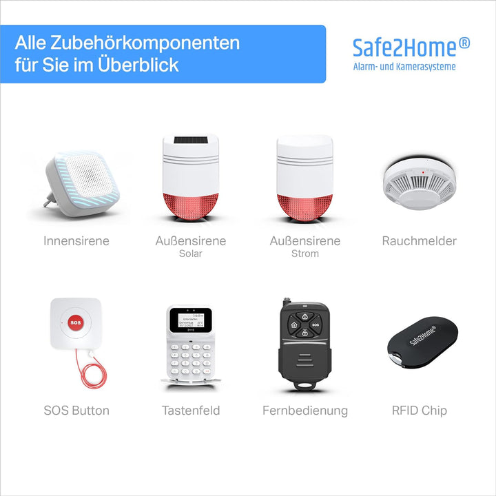 Safe2Home Fenstersensor 433 MHz - Türsensor mit Magnetkontakt für die Safe2Home Funk Alarmanlagen Se