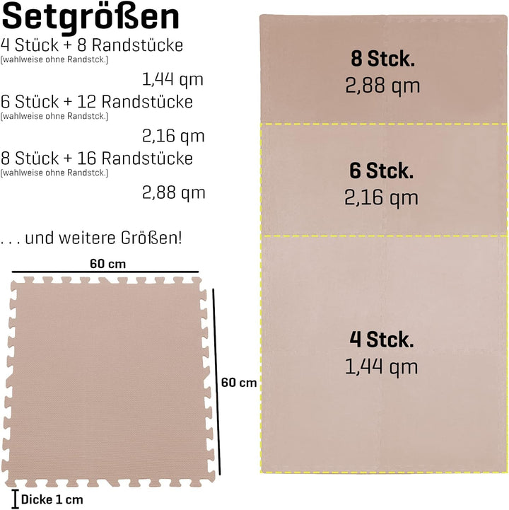 Sporttrend 24® 24 Schutzmatten + 48 Randstücke Set Farbwahl 60x60x1cm | 8,64qm | Bodenschutzmatte Sp