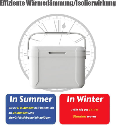 OKESYO 5L Kleine Kühlbox, Auto Passive Kühlbox mit Griff, Auto Kühlbox für Essen und Getränke, Therm