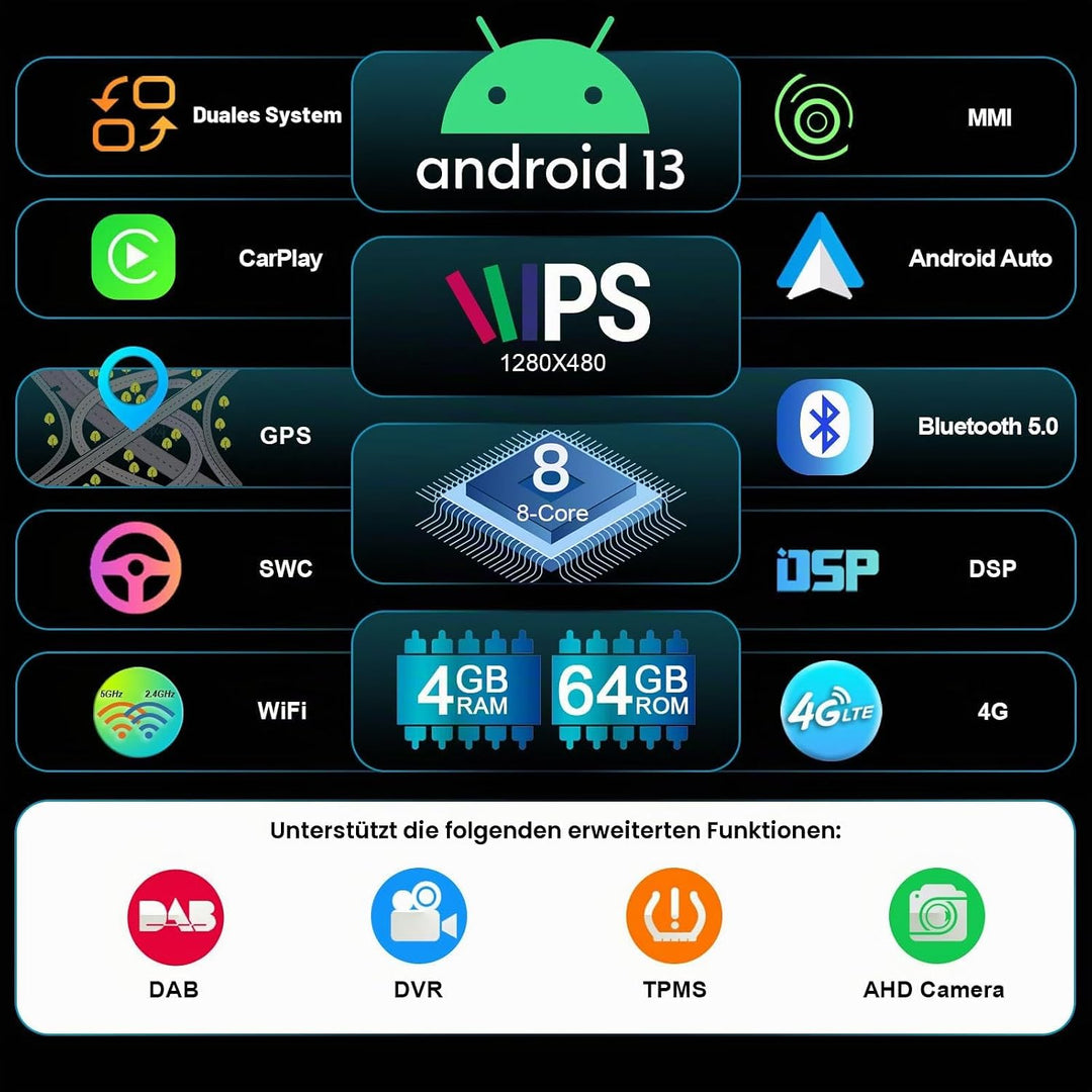 Erisin 8,8 Zoll 4GB RAM 64GB ROM Android 14 Autoradio Bluetooth GPS Navigation für Audi A4 2009-2012