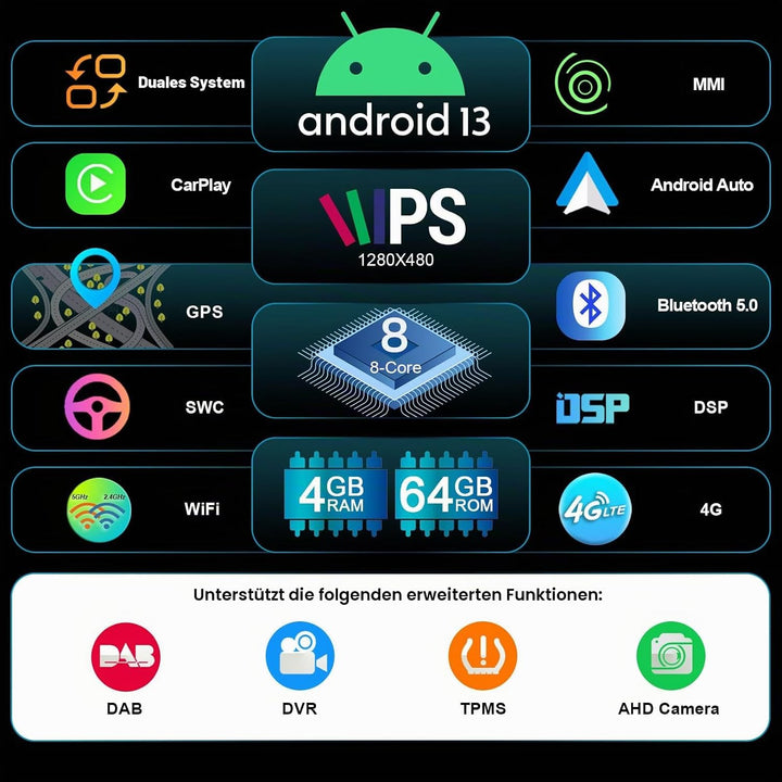 Erisin 8,8 Zoll 4GB RAM 64GB ROM Android 14 Autoradio Bluetooth GPS Navigation für Audi A4 2009-2012