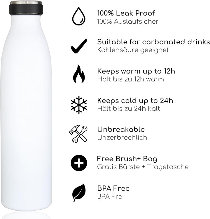 Milu Edelstahl Trinkflasche 350ml 500ml 750ml 1L 1,5L – Thermosflasche, Isolierte Wasserflasche, Aus