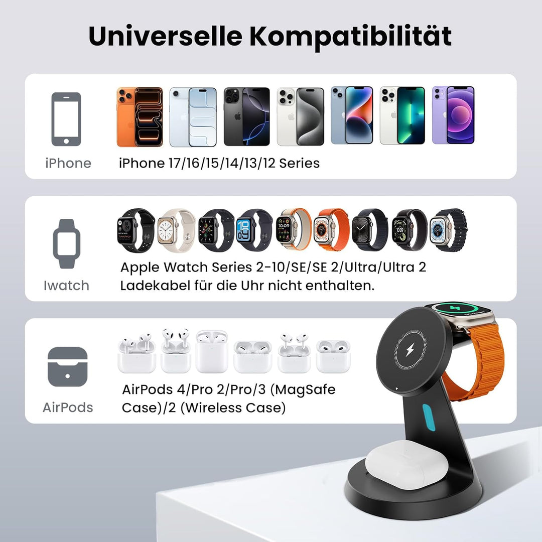 JoyGeek Ladestation Apple Watch und iPhone für Magsafe, 3 in 1 Induktive Ladegerät Schnellladung für