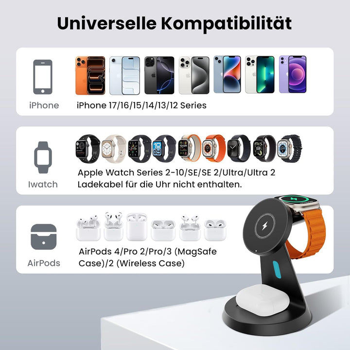 JoyGeek Ladestation Apple Watch und iPhone für Magsafe, 3 in 1 Induktive Ladegerät Schnellladung für