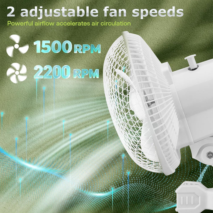 Grow Ventilator mit Clip, 20W Oszillierender Lüfter mit 2-Geschwindigkeiten, 1.5m Kabel, 20cm Durchm
