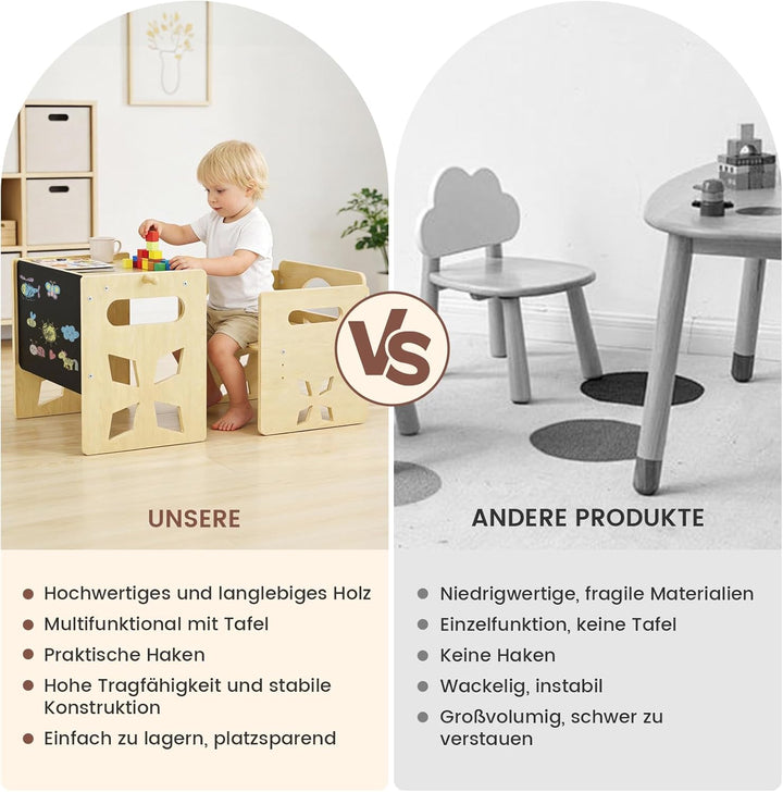 Montessori Tisch Stuhl Set für Kinder-Kindertisch mit Blackboard- Konvertierbar Kleinkindertischset