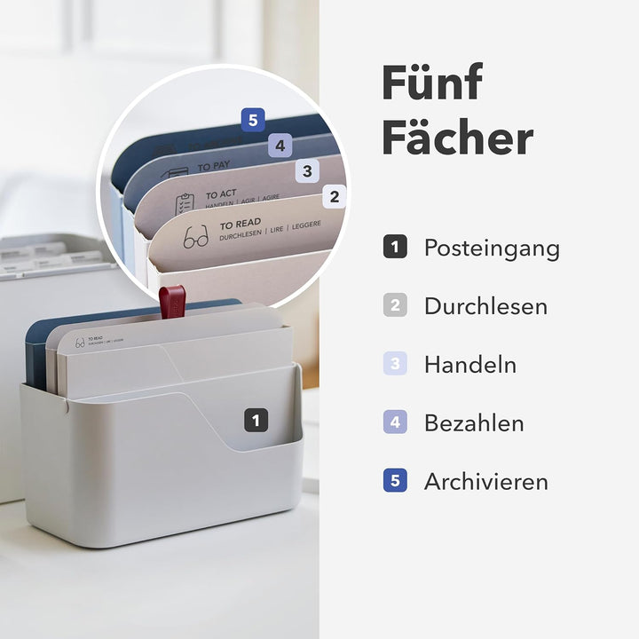 Rotho MyPaper Inbox Dokumentenorganizer MY PAPER Plus, Kunststoff (PP) BPA-frei, weiss, (36.4 x 16.8