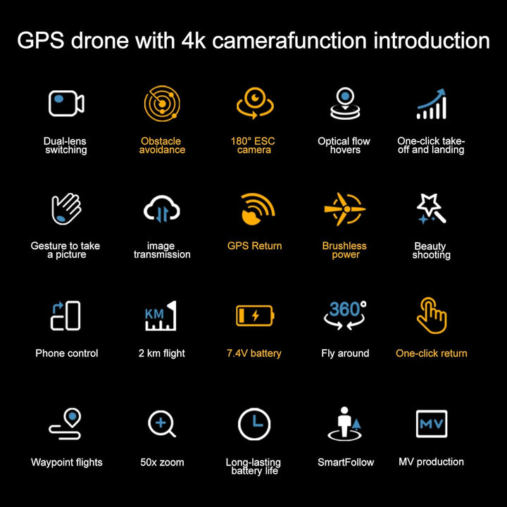 OBEST GPS Drohne mit Einstellbarer Kamera 4K, Faltbar RC Quadrocopter 36 Mins Lange Flugzeit, 360° H