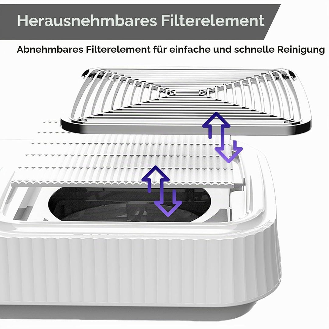 Nagelstaubsauger mit Filter 80W, Leistungsstarke Staubabsaugung für Nägel, Professioneller Nagel Sta