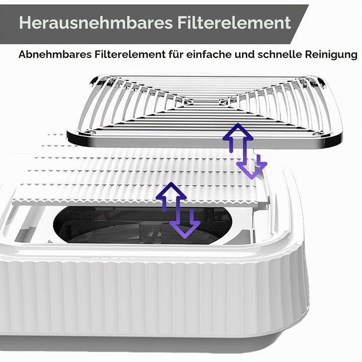 Nagelstaubsauger mit Filter 80W, Leistungsstarke Staubabsaugung für Nägel, Professioneller Nagel Sta