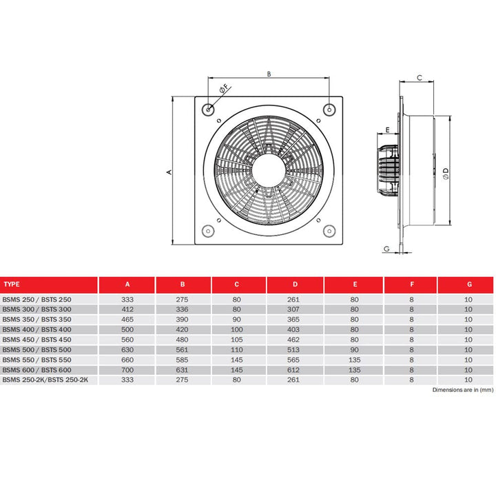 Wandventilator Hochleistungs Axialventilator Industrie Axiallüfter Wand Fenster Lüfter 250mm-2K 250m