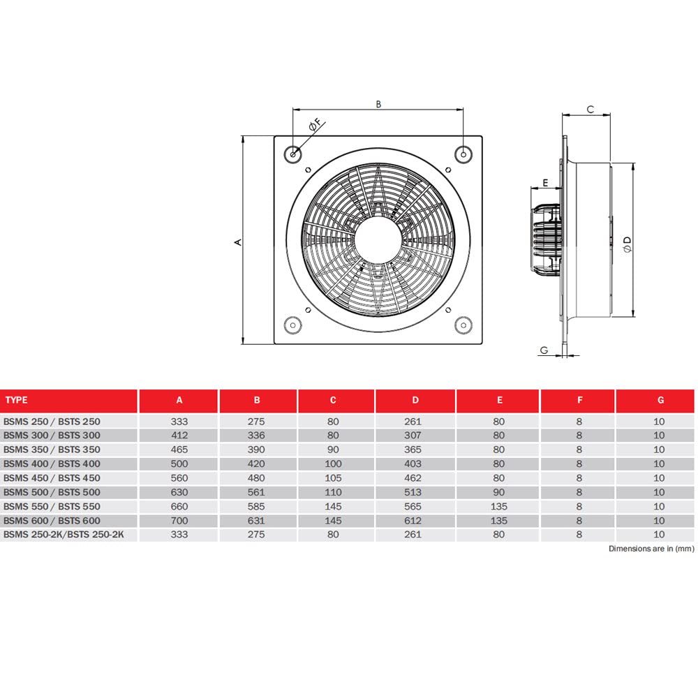 Wandventilator Hochleistungs Axialventilator Industrie Axiallüfter Wand Fenster Lüfter 250mm-2K 250m