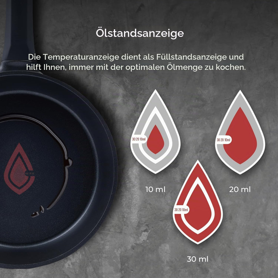 MasterPRO Gastro Reeco - Kochgeschirr-Set aus Aluminiumguss - 3 Pfannen 28, 24 und 20cm - 1 Schöpflö