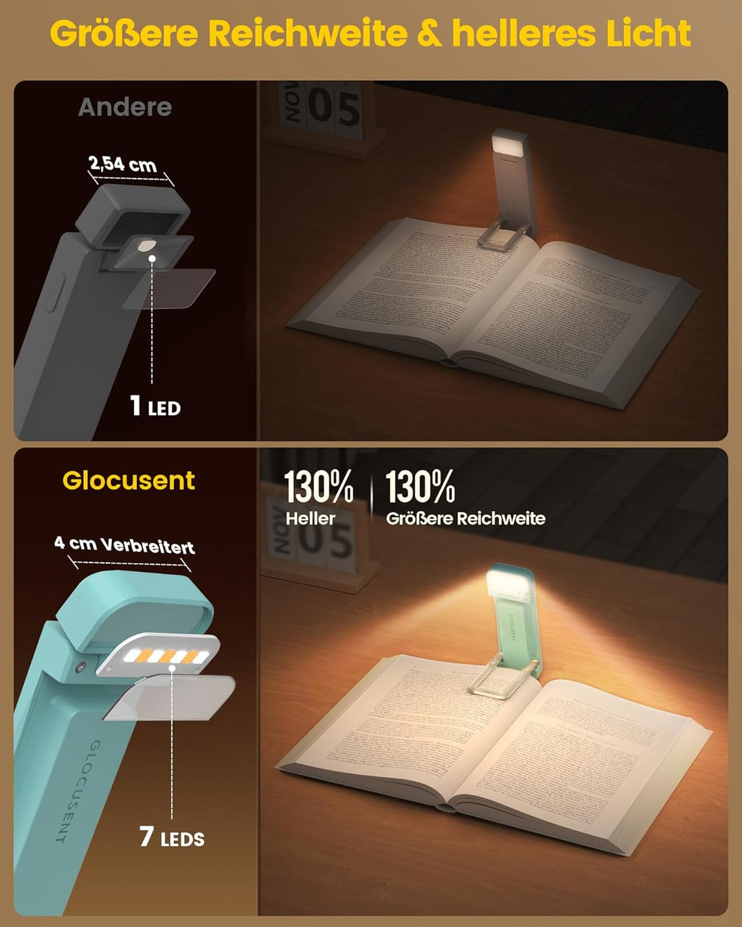 Glocusent Verbesserte Leselampe Hals mit 30-Min Timer, 3 Farben & 3 Helligkeiten Leselampe Buch Klem
