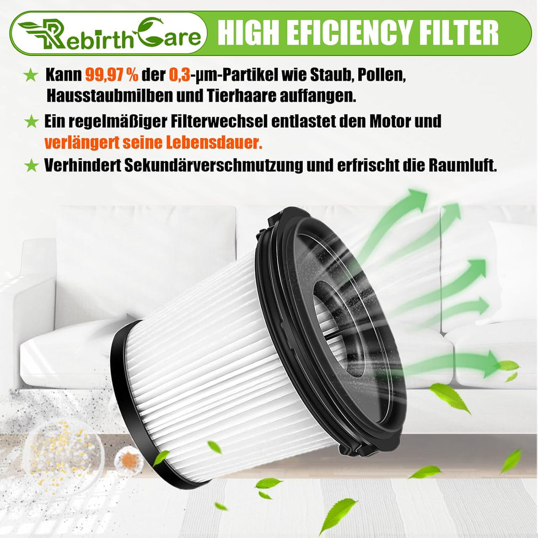 Rebirthcare IW3612EU Filter für Shark Detect Pro IW3611DE / IW3612EU / IW1611DE/ BU3521EU/ BU1120EU