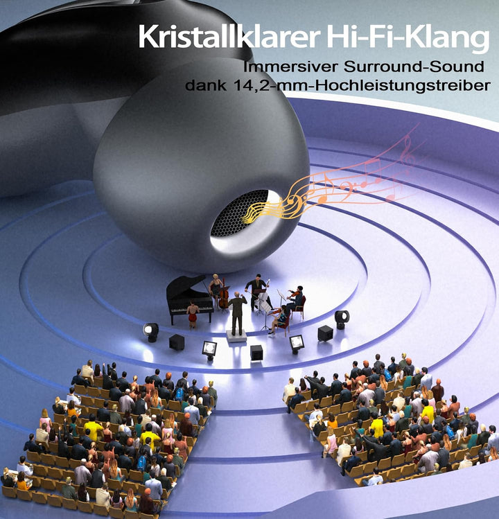 Bluetooth Kopfhörer, Schlafkopfhörer, In-Ear Kopfhörer Kabellos | Bluetooth 5.4, Hi-Fi Sound mit ANC