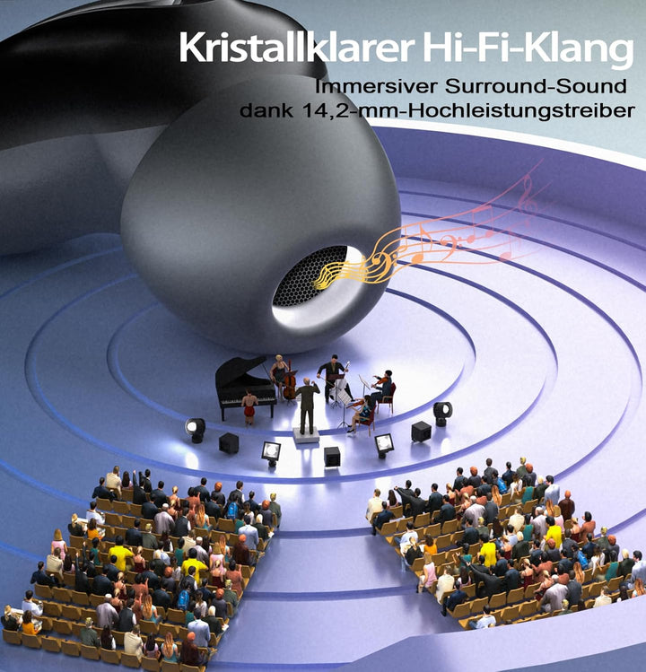 Bluetooth Kopfhörer, Schlafkopfhörer, In-Ear Kopfhörer Kabellos Bluetooth 5.4, Hi-Fi Sound mit ANC+E