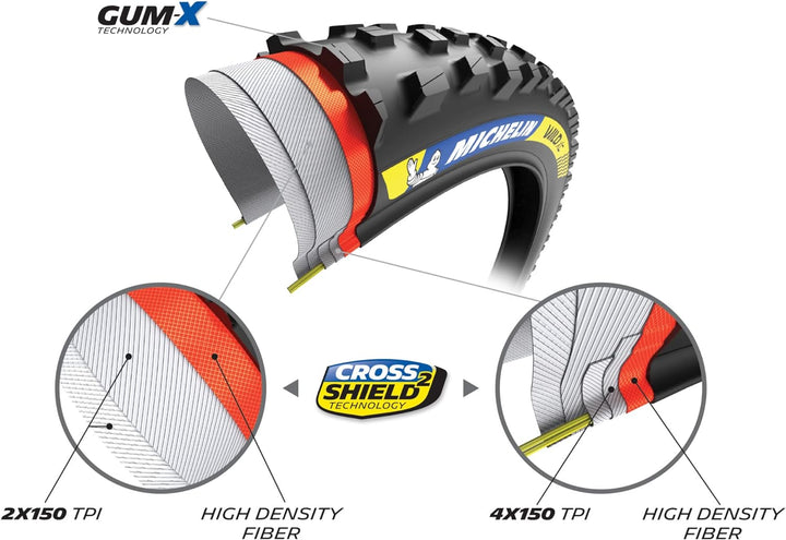 MICHELIN Wild XC Racing Line, MTB Fahrradreifen Einheitsgrösse, Einheitsgrösse